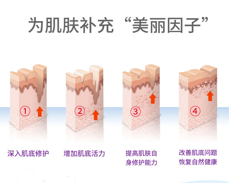 修護營養(yǎng)液-歐泉生化