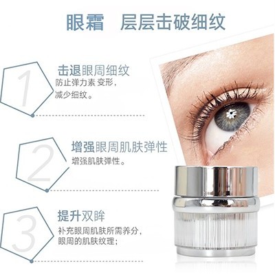 眼霜在近年來出現(xiàn)了顯著的市場(chǎng)增長(zhǎng)